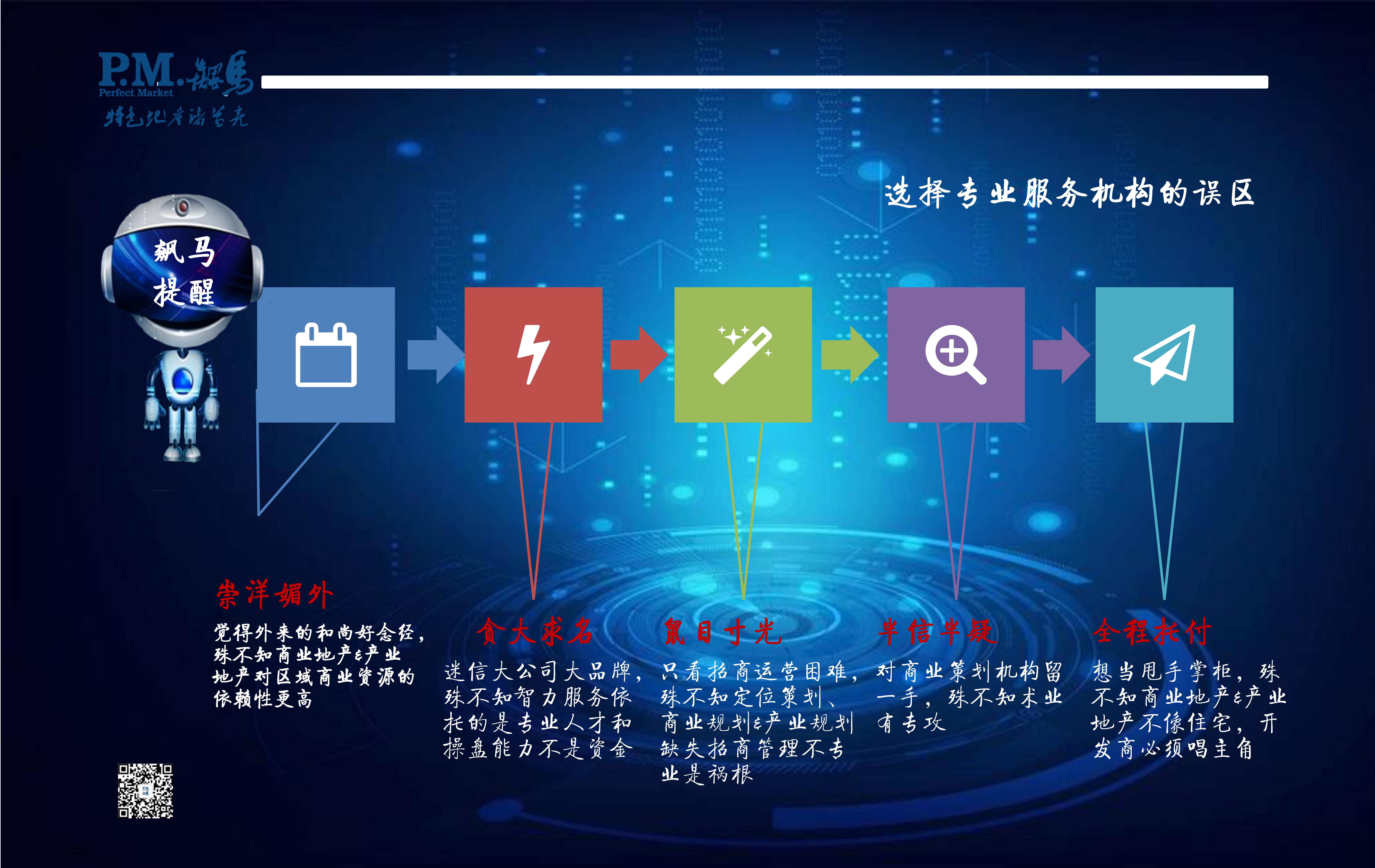 ?產業發展能力是產業地產的核心競爭力