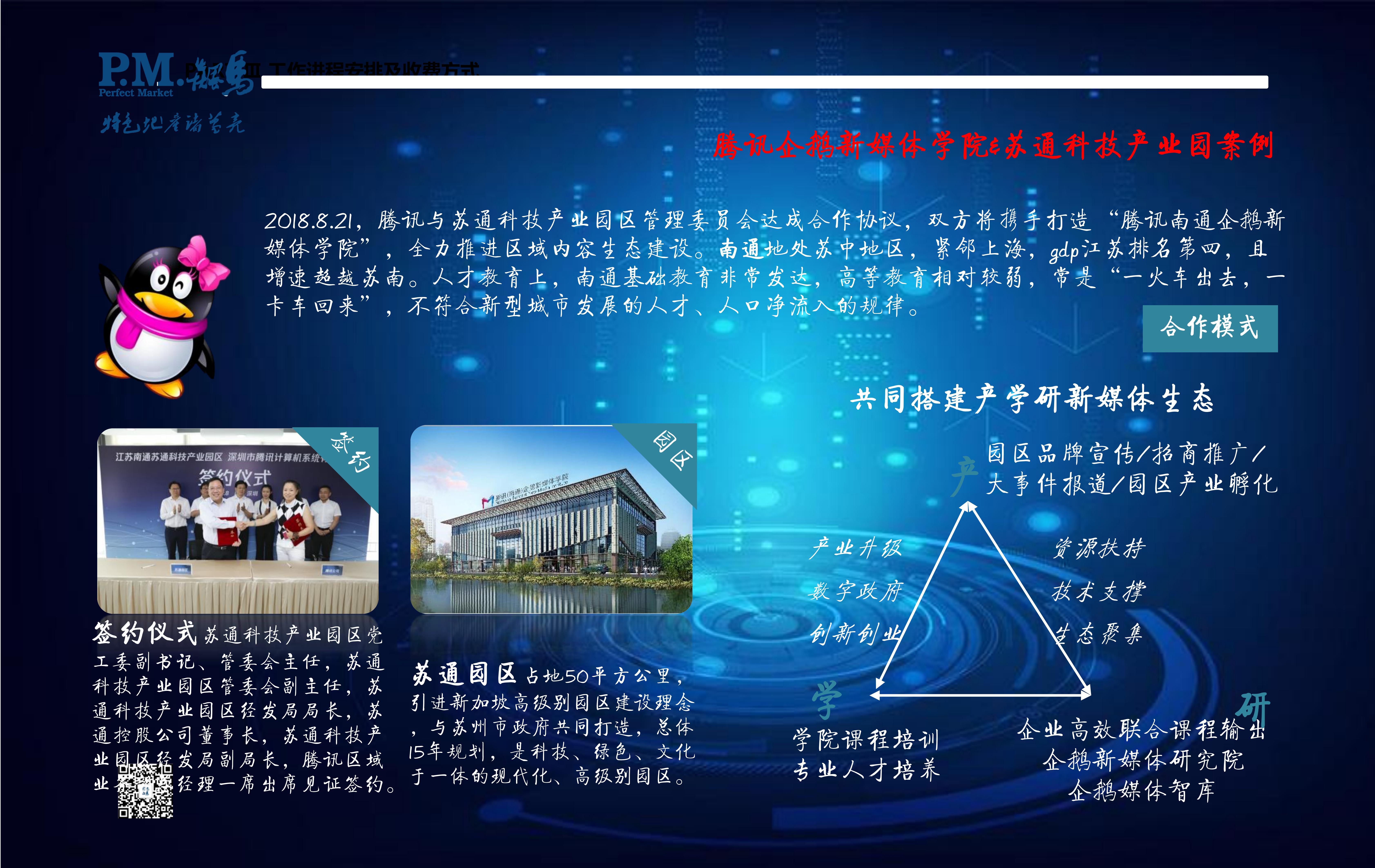 你的地產營銷，是怎么落后的？