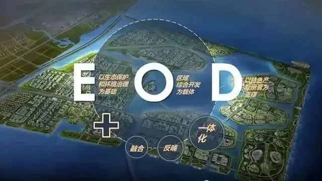 創新EOD模式：探索生態產品價值實現路徑的空間解決方案