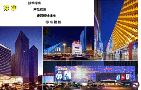 商業地產策劃公司