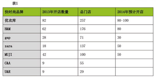 商業地產策劃公司