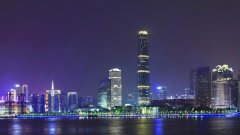 商業(yè)地產(chǎn)成功基石——定位策劃