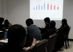 縣級市老城區綜合體項目可能的三種發展方向