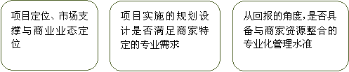 商業地產開發的專業化