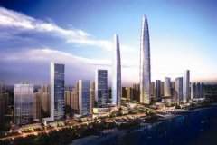商業地產定位：品牌商的拓展意向你考慮到了嗎？