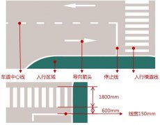 綠城地下室設計的39個極致細節