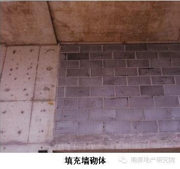 每平米住房的建筑成本都有哪些?—明源地產(chǎn)研究院