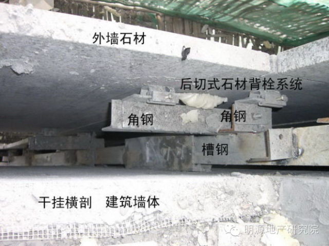 每平米住房的建筑成本都有哪些?—明源地產(chǎn)研究院