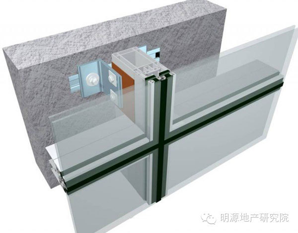 每平米住房的建筑成本都有哪些?—明源地產(chǎn)研究院
