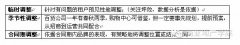 運營必備：非常細化的購物中心租戶調整策略