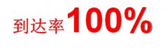 微信公眾賬號運營及推廣策略（一）