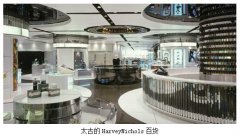 購物中心主力店調整|主題化、體驗感是方向標！