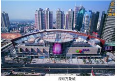 購物中心主力店調整全攻略：三大方式+四大策略