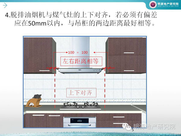 萬科：廚房設計犯這45個錯誤必死—明源地產研究院