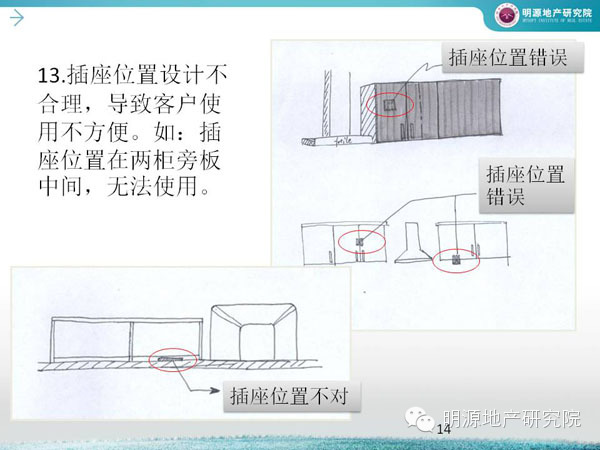 萬科：廚房設計犯這45個錯誤必死—明源地產研究院