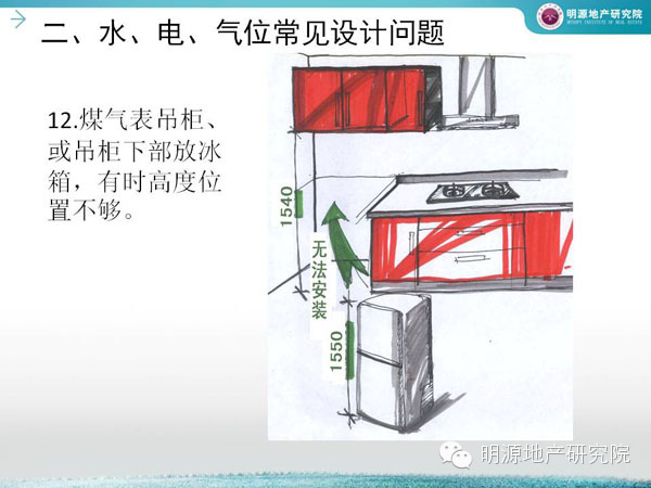 萬科：廚房設計犯這45個錯誤必死—明源地產研究院