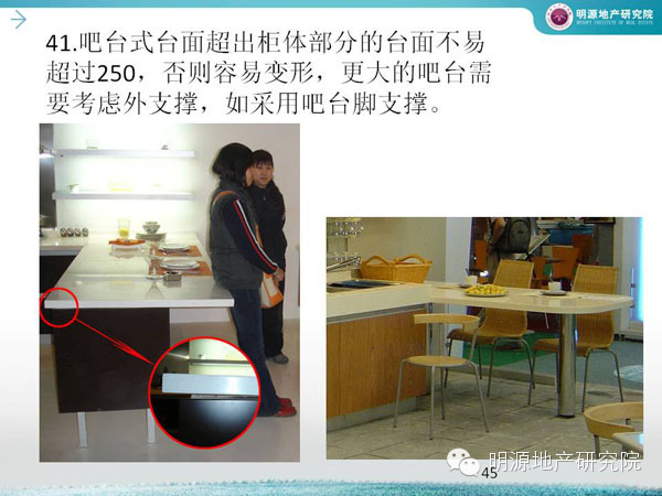 萬科：廚房設計犯這45個錯誤必死—明源地產研究院