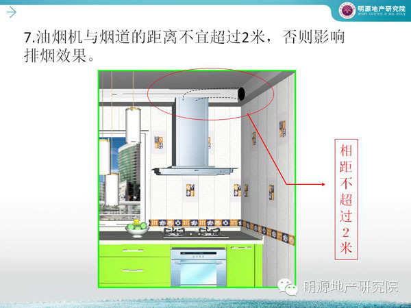 萬科：廚房設計犯這45個錯誤必死—明源地產研究院