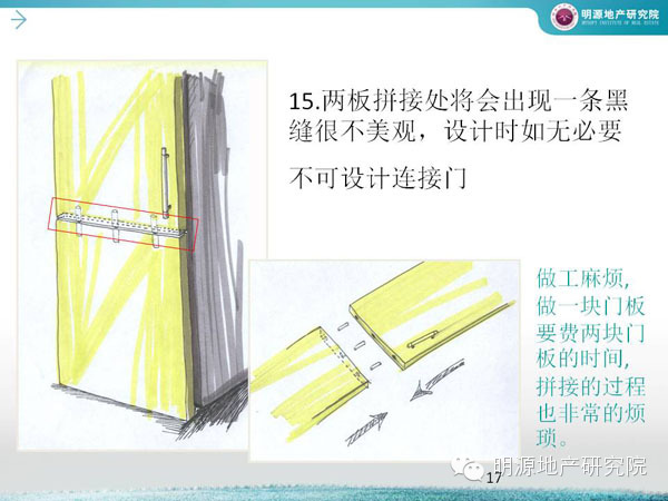 萬科：廚房設計犯這45個錯誤必死—明源地產研究院