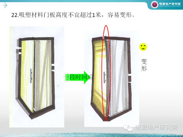 萬科：廚房設計犯這45個錯誤必死—明源地產研究院