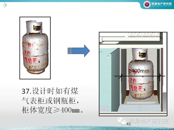 萬科：廚房設計犯這45個錯誤必死—明源地產研究院