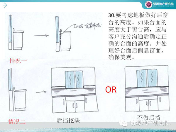 萬科：廚房設計犯這45個錯誤必死—明源地產研究院