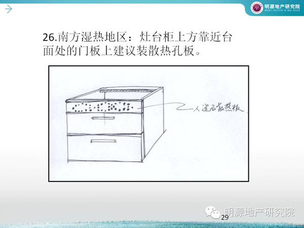 萬科：廚房設計犯這45個錯誤必死—明源地產研究院
