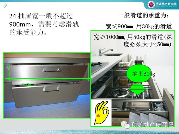 萬科：廚房設計犯這45個錯誤必死—明源地產研究院