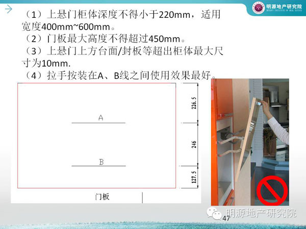 萬科：廚房設計犯這45個錯誤必死—明源地產研究院