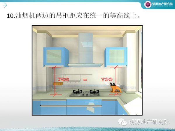 萬科：廚房設計犯這45個錯誤必死—明源地產研究院