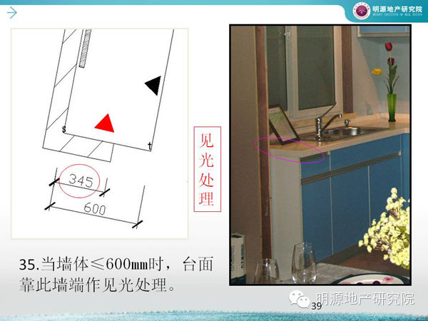 萬科：廚房設計犯這45個錯誤必死—明源地產研究院