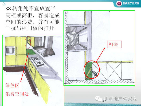 萬科：廚房設計犯這45個錯誤必死—明源地產研究院