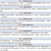 10招！讓三四線城市購物中心招商困局迎刃而解