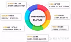 漲粉的時候到了：購物中心微營銷有哪些有效手段？