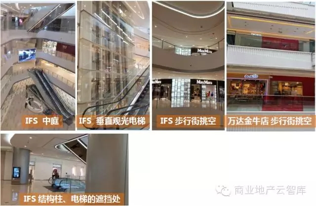 提高可視性的常用手法