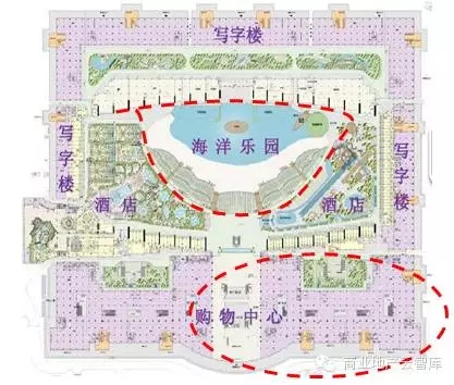 復合環線布局