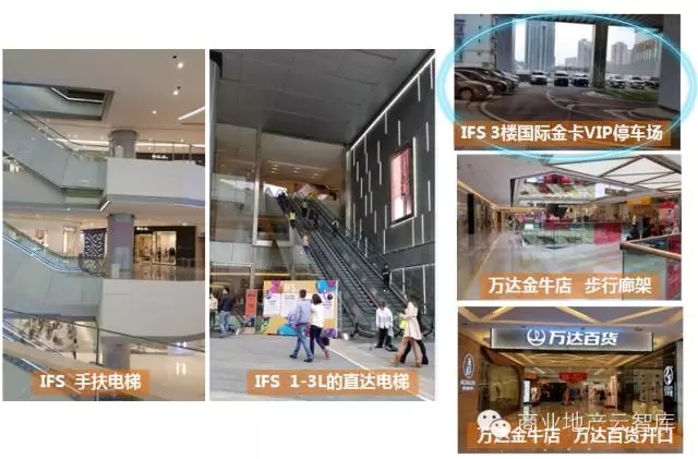 提高可視性的常用手法