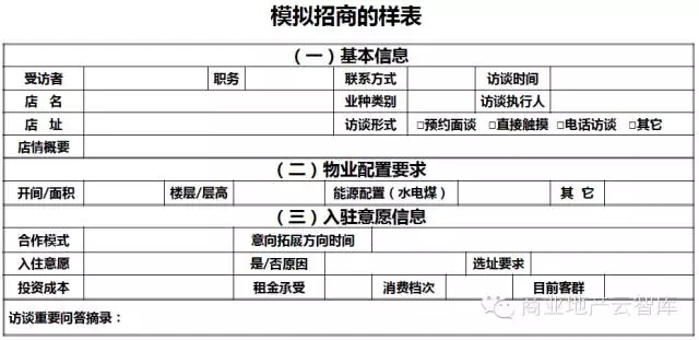 模擬招商樣表
