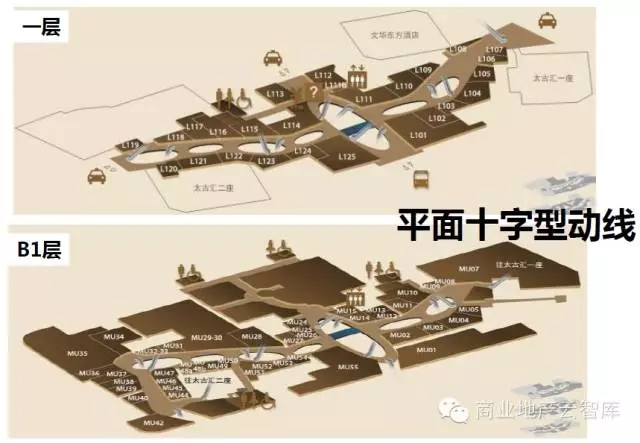 商場(chǎng)平面結(jié)構(gòu)是否合理（動(dòng)線、主/次力店）