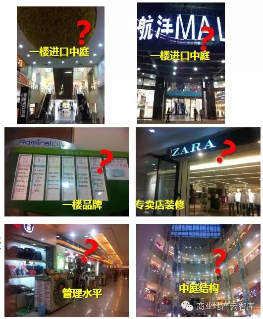 如何看商場(chǎng)（項(xiàng)目?jī)?nèi)部）