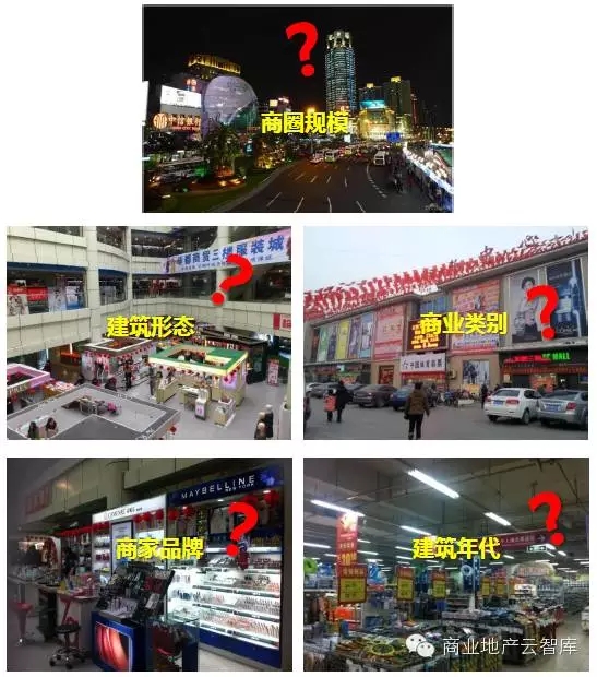 如何看商圈（項(xiàng)目外部）