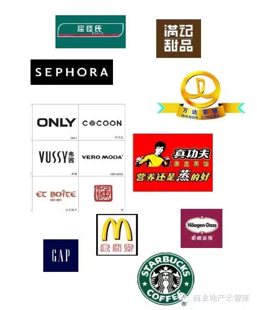 商戶引入