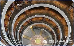三維螺旋式布局