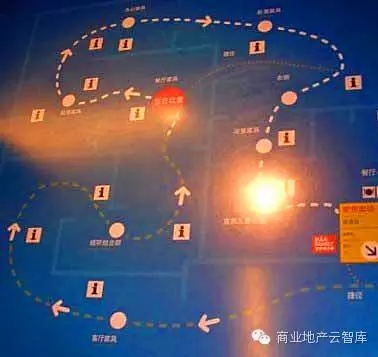 宜家動(dòng)線(xiàn)圖
