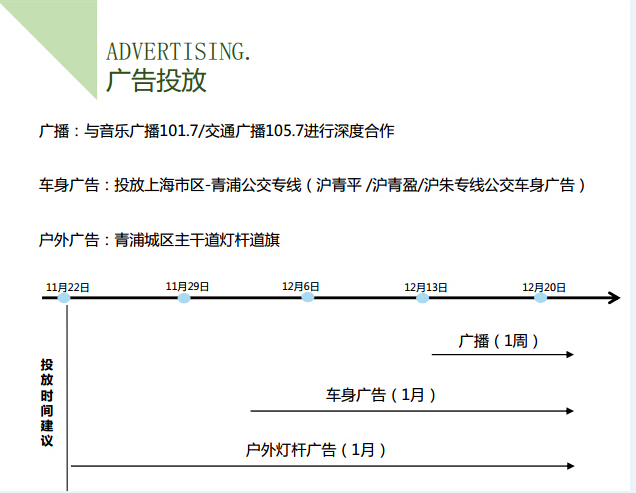 媒體
