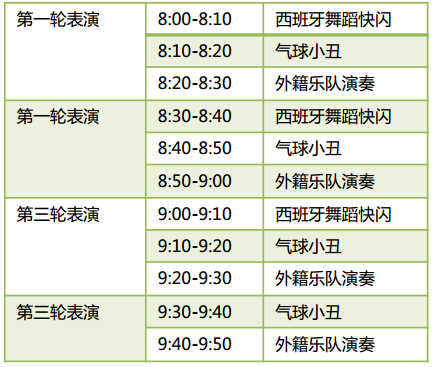 開業(yè)當天活動安排及應急管理方法