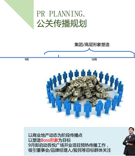 開業(yè)活動前期公關及事件營銷策劃