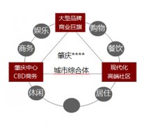 三四線城市項目如何高調造勢打破招商困局？