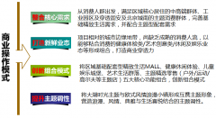 郊區型項目如何精準定位|按需規劃？