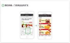傳統(tǒng)便利店痛點(diǎn)：高峰排隊(duì)、門店空間小、營(yíng)銷難觸